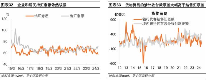 人民币对美金汇率预期(人民币对美元汇率未来两年走势分析)