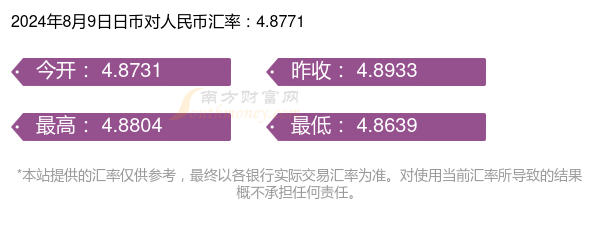 人民币对日元的汇率计算(人民币对日元的兑换率是多少)