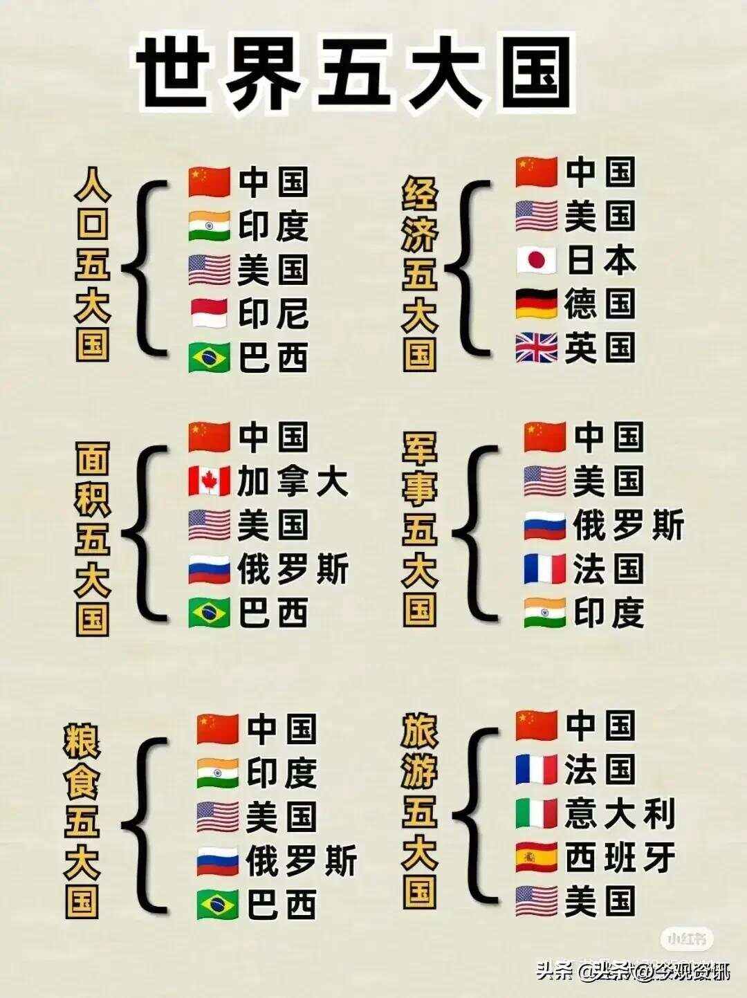 人民币兑各国货币(人民币兑各国货币汇率表2023最新)
