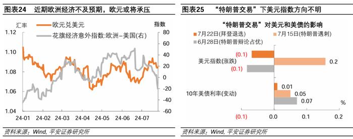 人民币兑换美金汇率英文(人民币兑美元汇率的英文)
