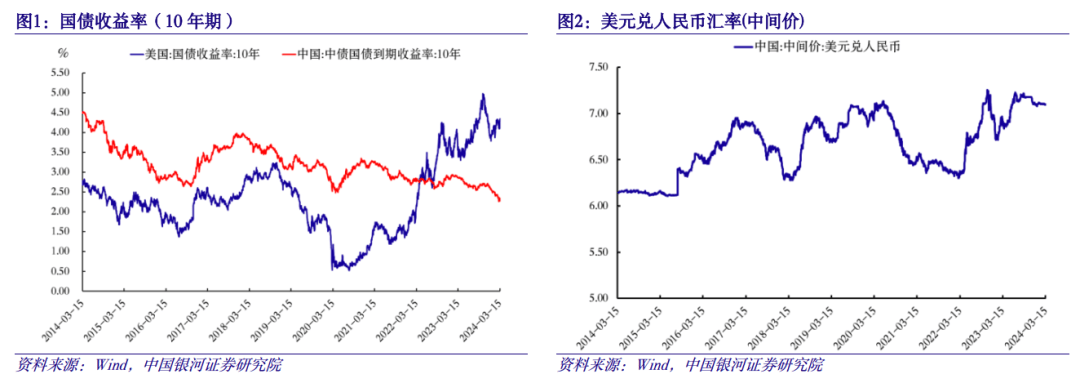 人民币对美元中间价调升(人民币对美元中间价调升33个基点,报71305)