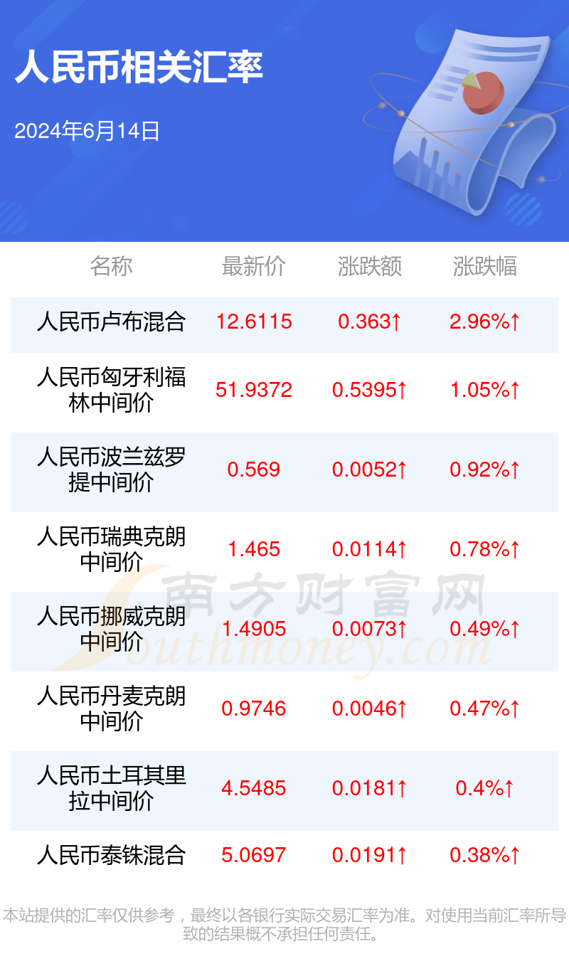 人民币兑换马拉西亚币(人民币兑换马来西亚币马)